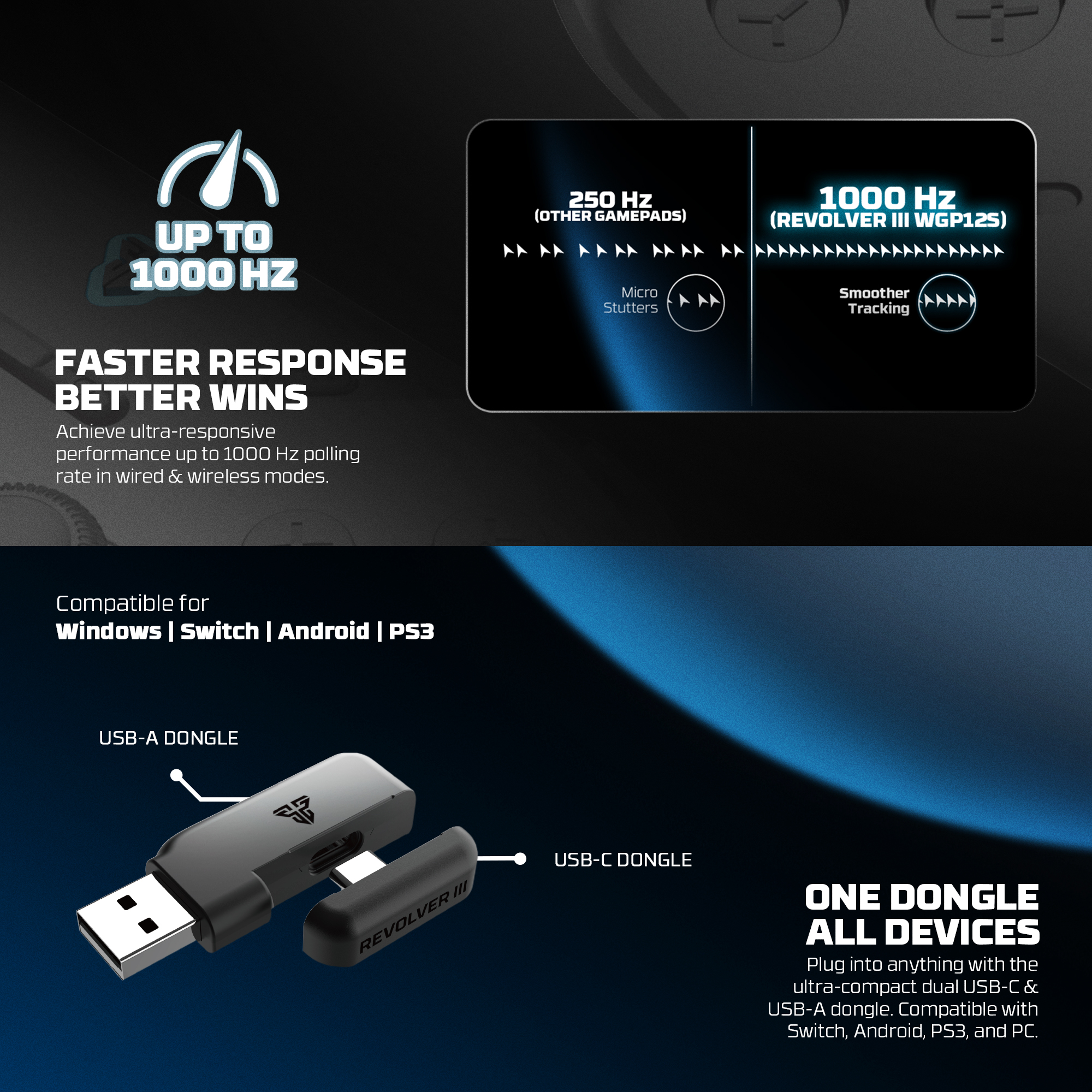 FANTECH REVOLVER III WGP12S Ga - مراجعة Pc Gaming Emulator وسعره