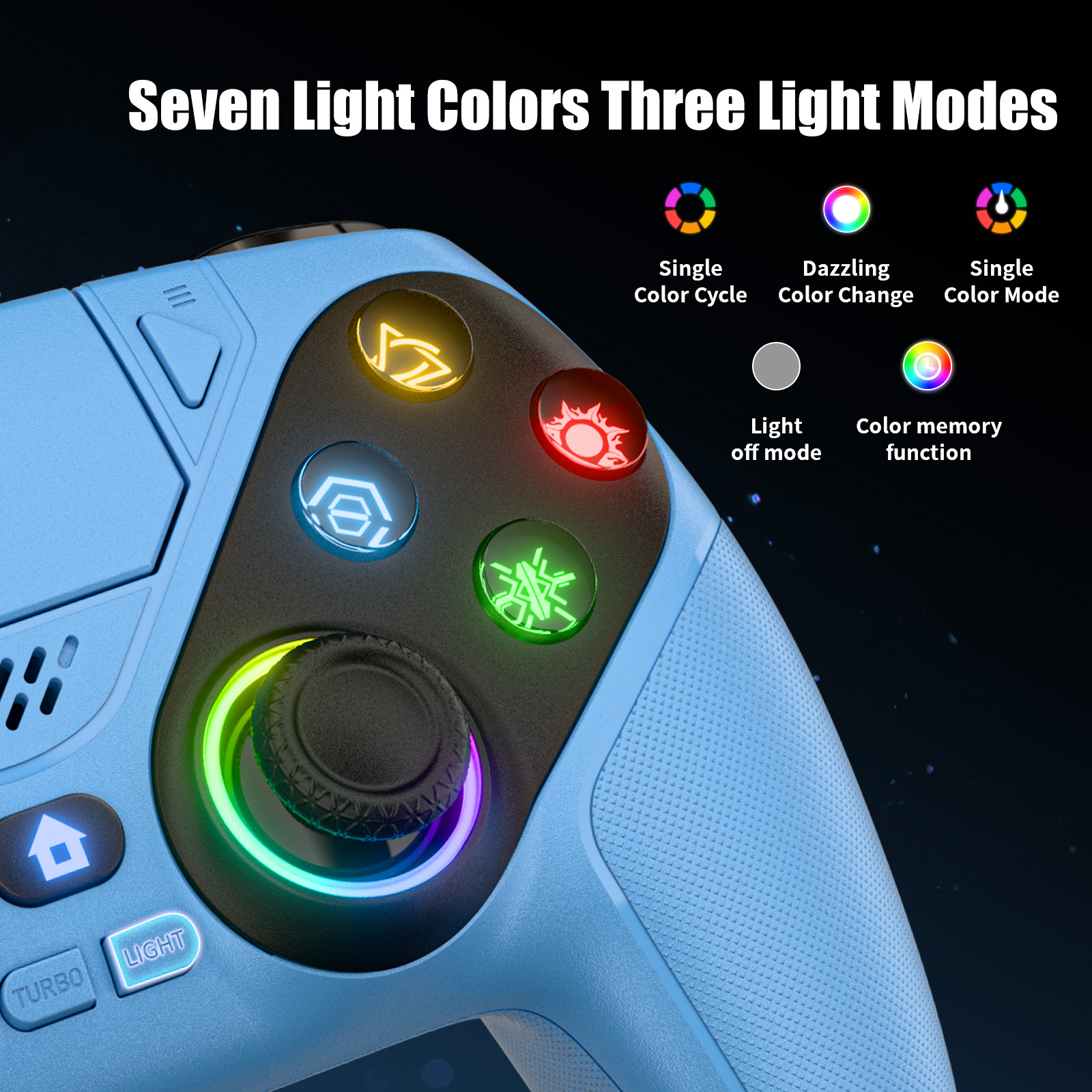 Gamepad For Playstation 5 Wire - مراجعة Pc Gaming Emulator وسعره