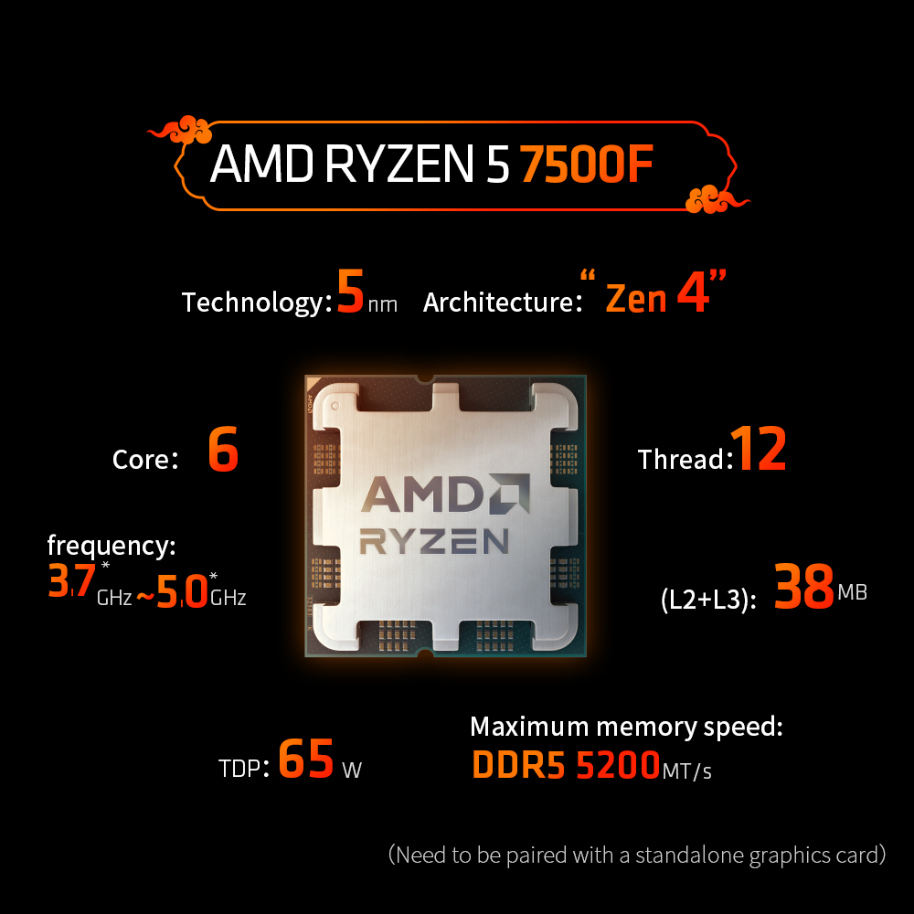 AMD Ryzen 5 7500F CPU AMD R5 7 - مراجعة Pc Gaming Amd Ryzen 5 وسعره