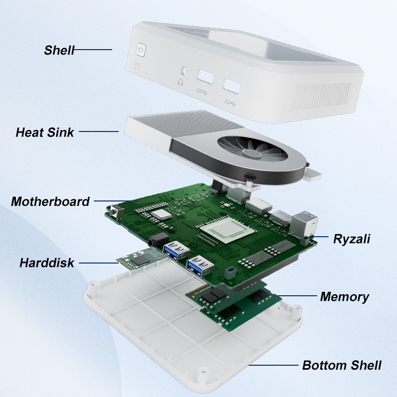 New AMD Mini PC Windows 11 Gam - مراجعة Pc Gaming Amd Ryzen 5 وسعره